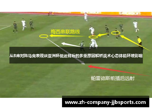 从B席对阵马竞表现谈亚洲杯低迷背后的多重原因解析战术心态体能环境影响 从B席对阵马竞表现谈亚洲杯低迷背后的多重原因解析战术心态体能环境影响