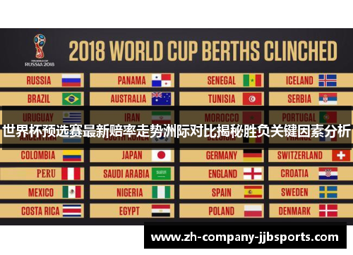 世界杯预选赛最新赔率走势洲际对比揭秘胜负关键因素分析 世界杯预选赛最新赔率走势洲际对比揭秘胜负关键因素分析