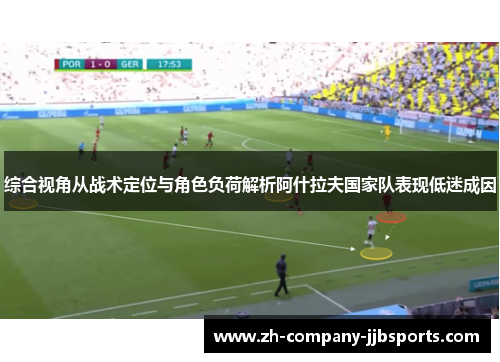 综合视角从战术定位与角色负荷解析阿什拉夫国家队表现低迷成因 综合视角从战术定位与角色负荷解析阿什拉夫国家队表现低迷成因