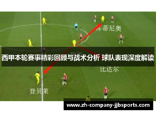 西甲本轮赛事精彩回顾与战术分析 球队表现深度解读 西甲本轮赛事精彩回顾与战术分析 球队表现深度解读